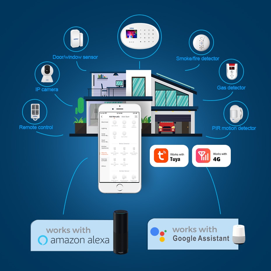 KERUI Alarm System Kit 4G GSM WIFI Tuya Smart Home...