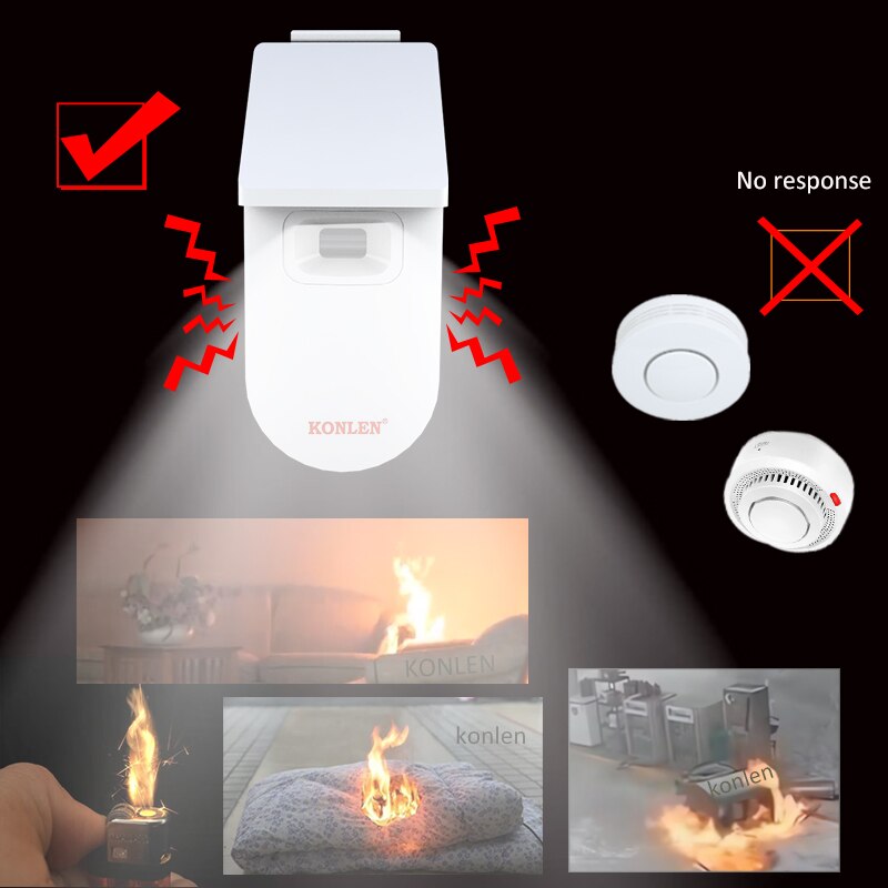 Tuya WIFI UV Flame Sensor Fire Alarm Detector Explosion...